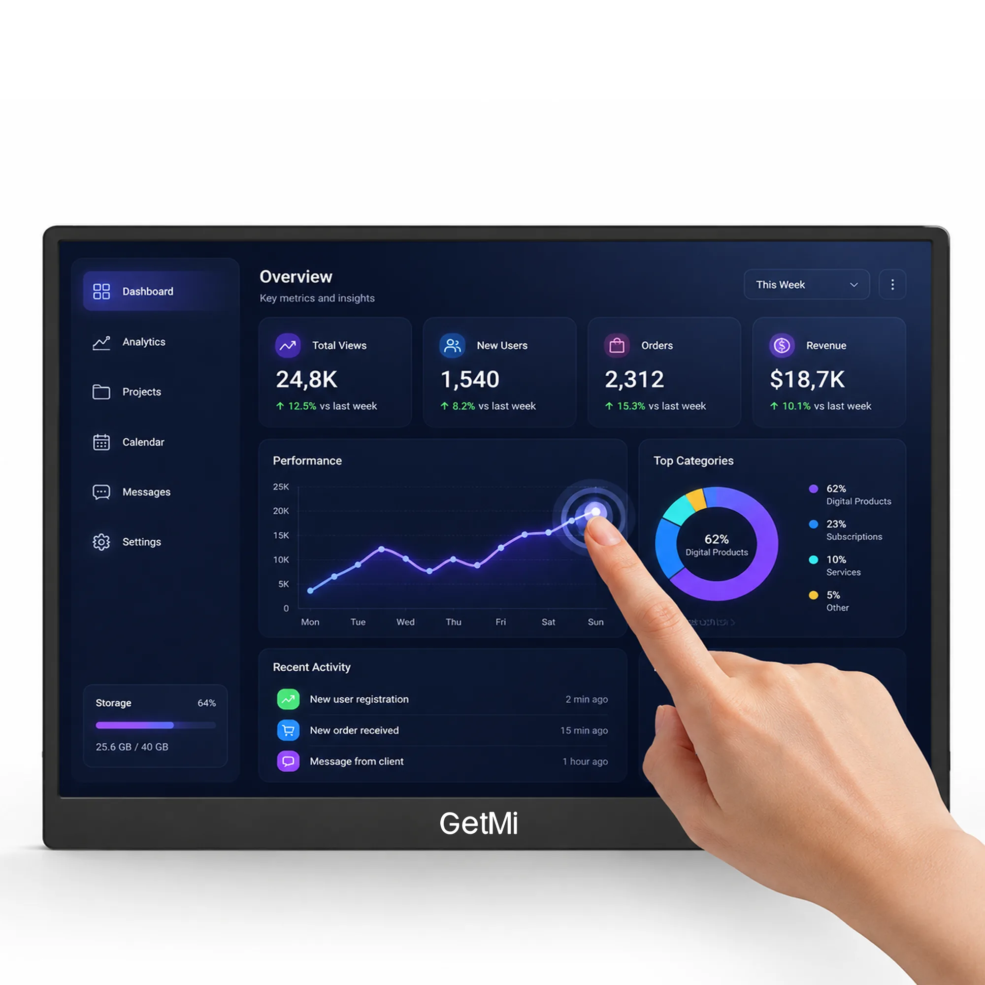 GetMi-P150T, портативный монитор